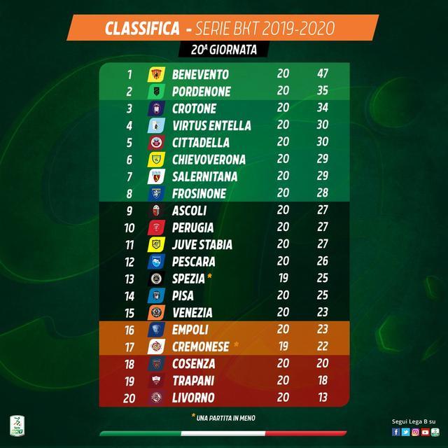 包含巴黎圣日耳曼豪取八连胜,领跑积分榜的词条 包含巴黎圣日耳曼豪取八连胜,领跑积分榜的词条